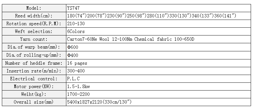 YS747參數e.jpg