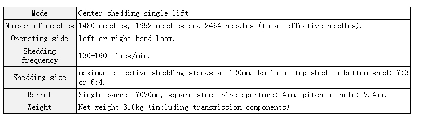 TK212參數e.jpg